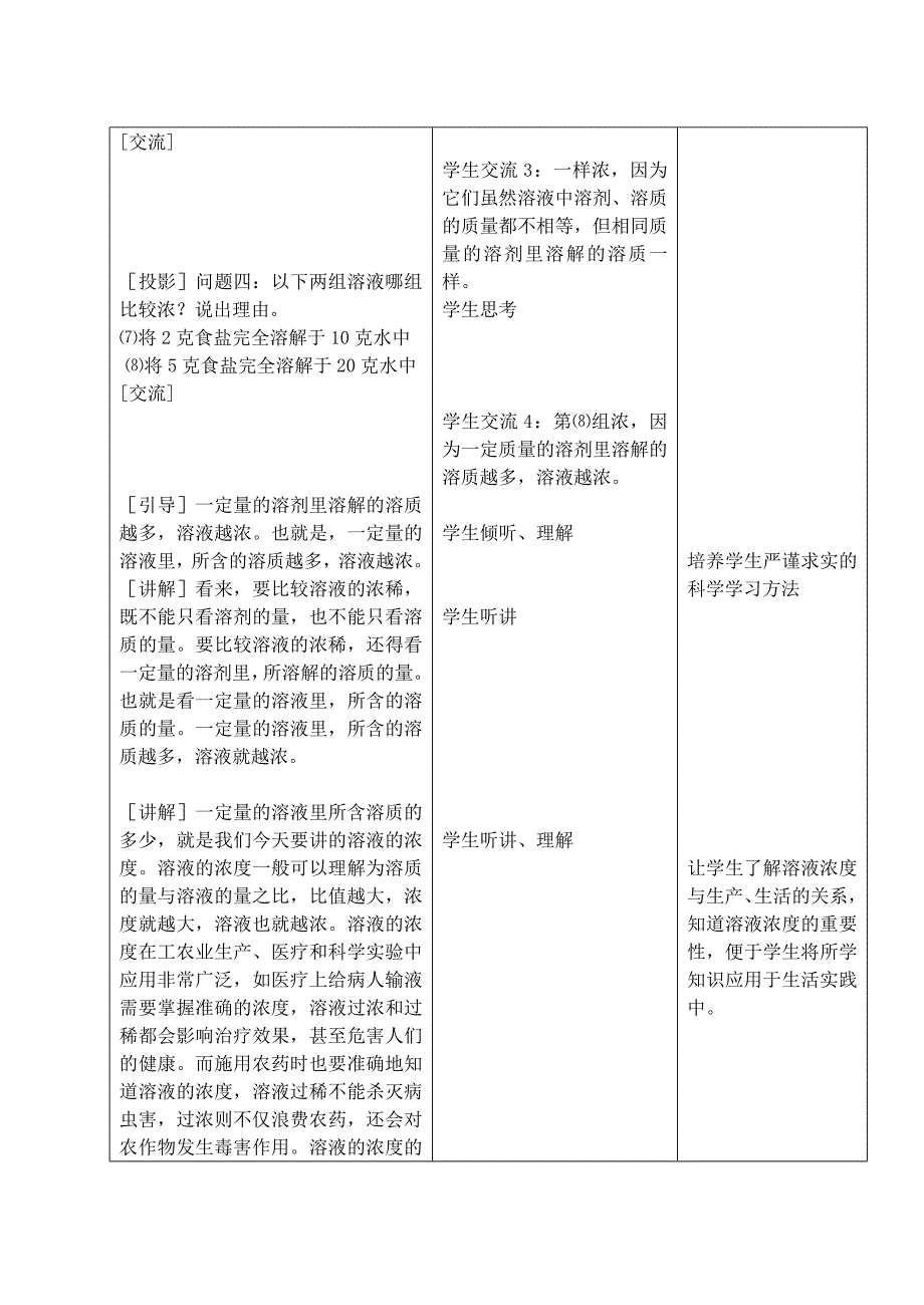 沪教版 化学九年级上册教案：3-25溶质的质量分数.doc_第3页