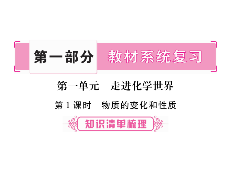 《掌控中考》中考化学（贵州专版）教学讲解总复习课件第1单元 走进化学世界 （共72张PPT）.ppt_第1页