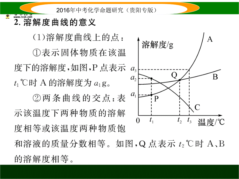 中考化学命题研究（贵阳） 教材知识梳理精讲 小专题（一）溶解度及溶解度曲线.ppt_第4页