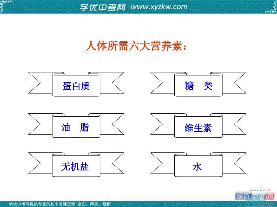 九年级化学下册 第十二单元 课题1 人类重要的营养物质教学课件 新人教版（新课标）.ppt_第5页