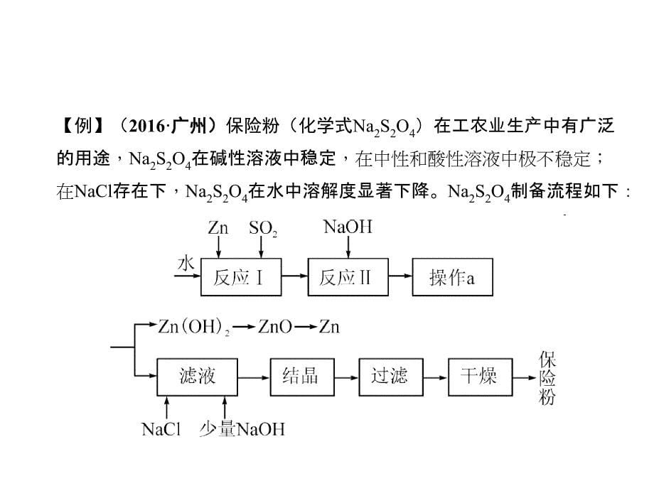 《中考精英》人教版化学第一篇考点总复习课件 专题八　工艺流程题.ppt_第5页