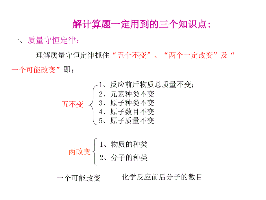 中考人教版化学二轮复习：专题八：综合计算题课件.ppt_第4页