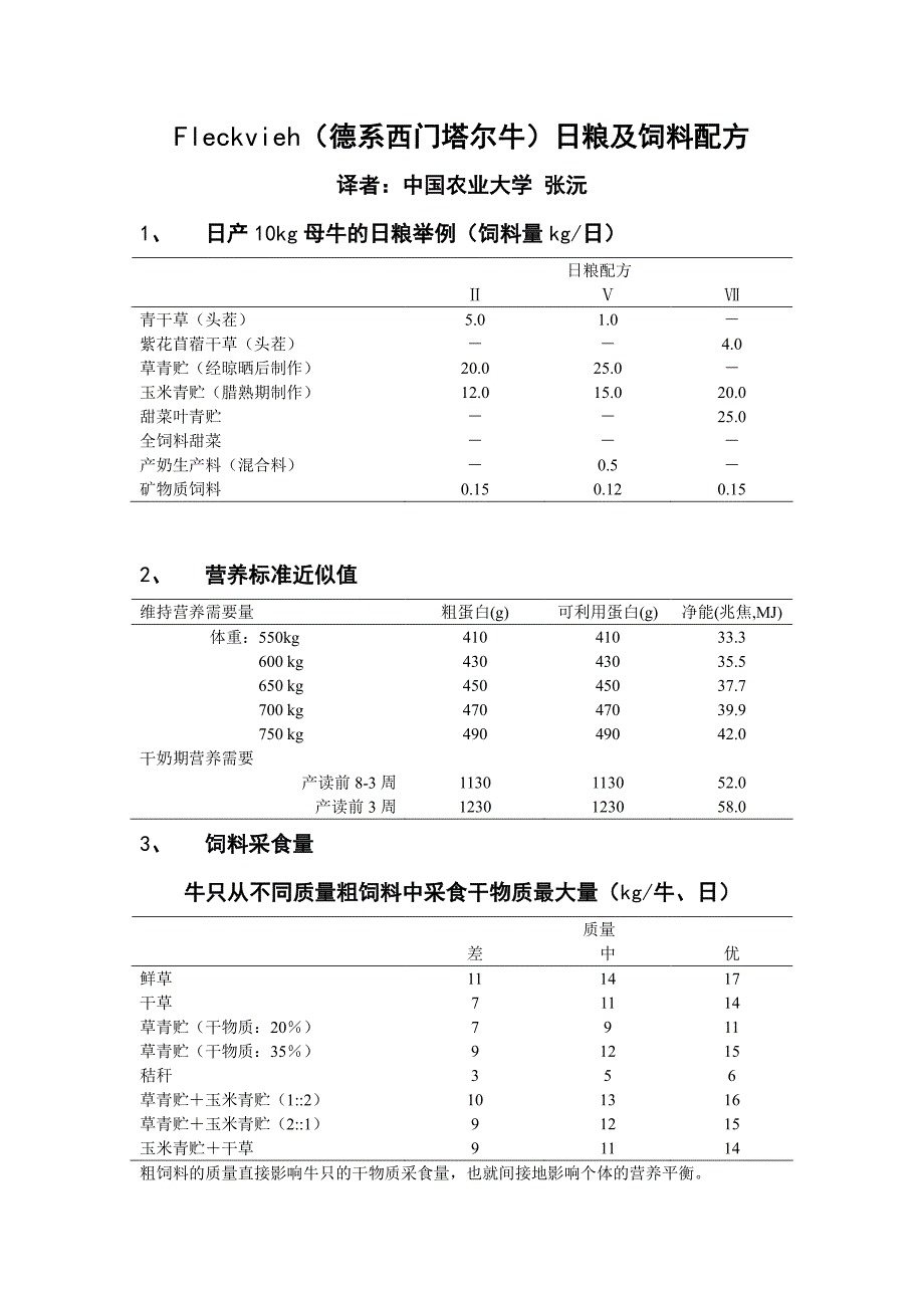 德系西门塔尔牛日粮及饲料配方（pdf X页）.pdf_第1页