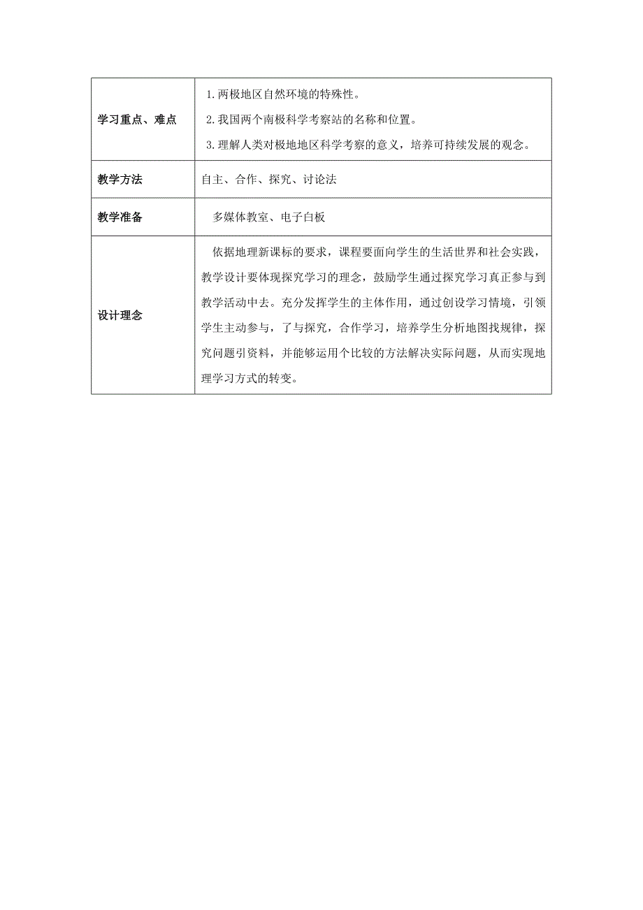 江苏省盐城市盐都县郭猛中人教版七年级地理下册学案：第十章《极地地区》2.doc_第2页