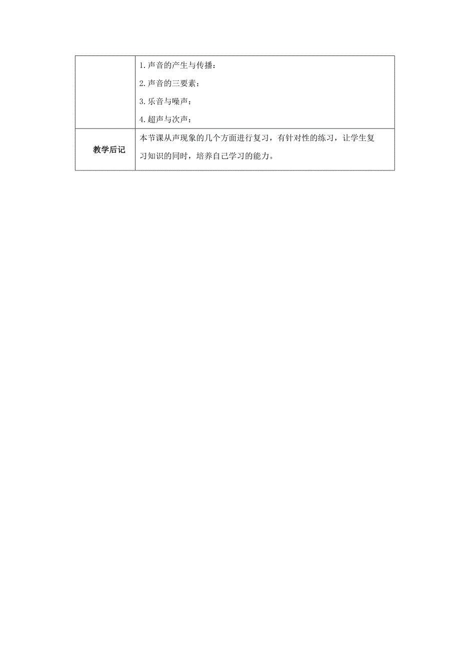 江苏省太仓市第二中学苏科版八年级物理上册教案：第一章 声现象复习.doc_第4页