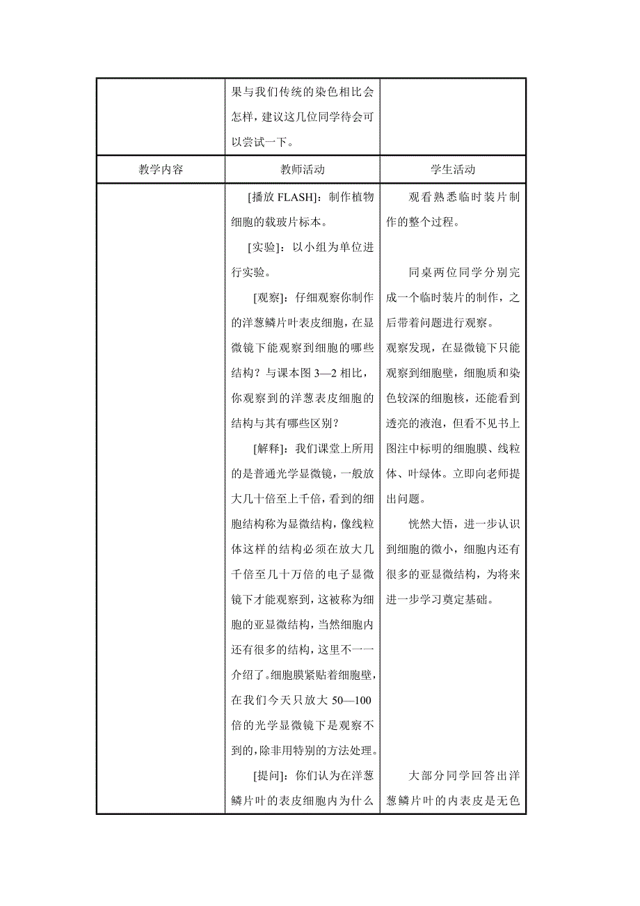 江苏地区 苏教版生物七年级上教案：2.3.1《植物细胞的结构和功能》(1).doc_第3页