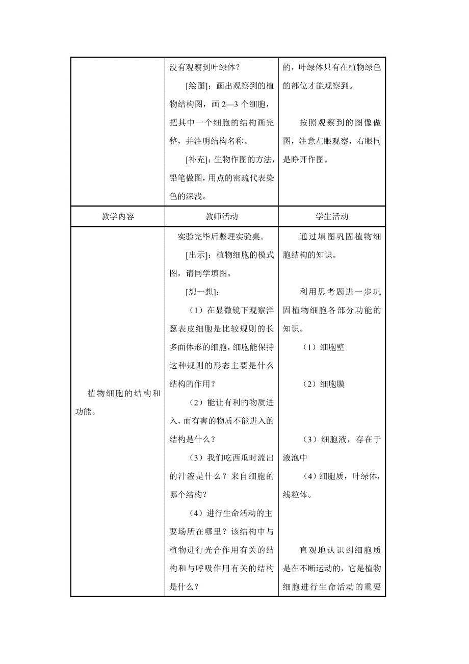 江苏地区 苏教版生物七年级上教案：2.3.1《植物细胞的结构和功能》(1).doc_第4页