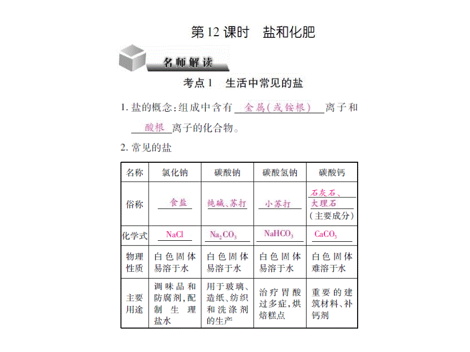 中考化学总复习精讲本课件：第12课时 盐和化肥.ppt_第1页