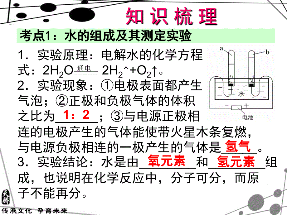 中考化学总复习（广东版）配套课件：第2课 自然界的水（共13张PPT）.ppt_第3页