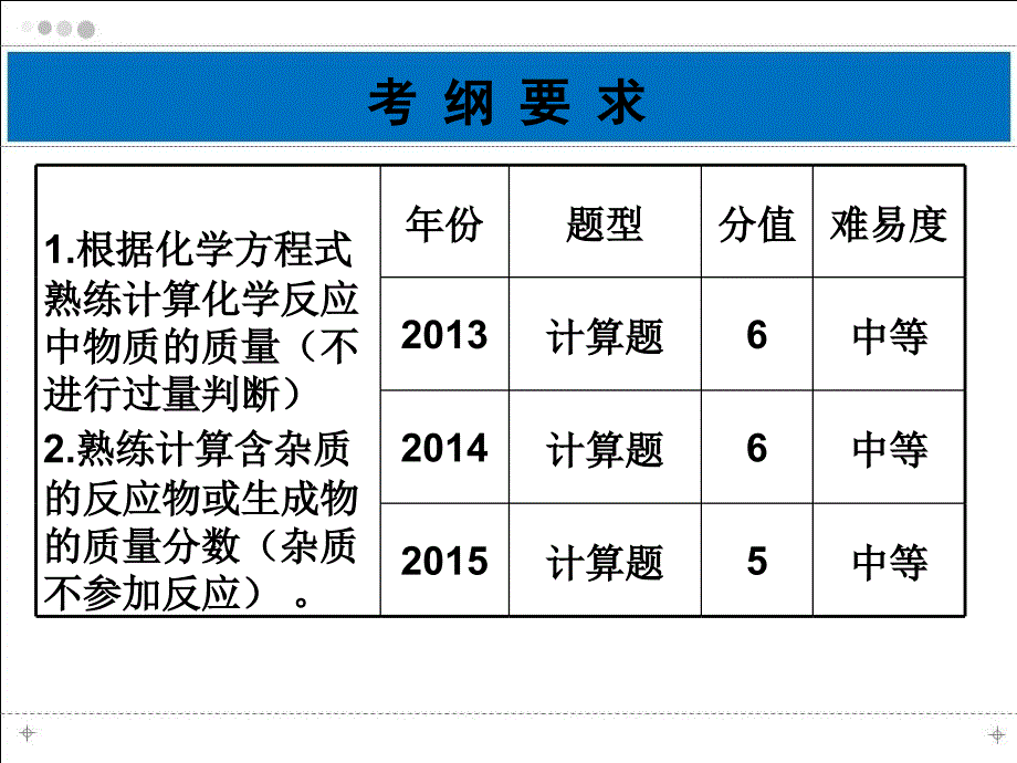 中考化学（深圳专版）复习课件（知识梳理）：第9讲 化学计算：根据化学方程式计算（共13张PPT）.ppt_第2页