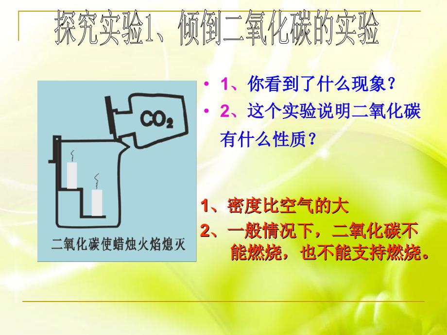 (新人教版)九年级化学上册第六单元：【课件设计】二氧化碳和一氧化碳.ppt_第3页