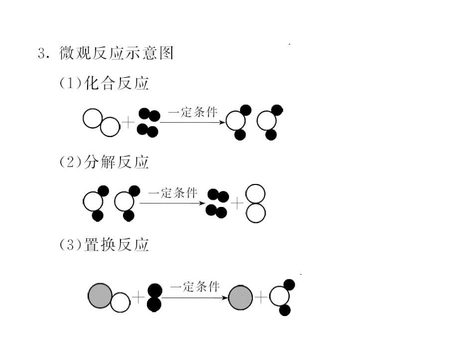 《中考新航线》中考化学（人教版）教师用书课件 专题一 化学用语.ppt_第5页