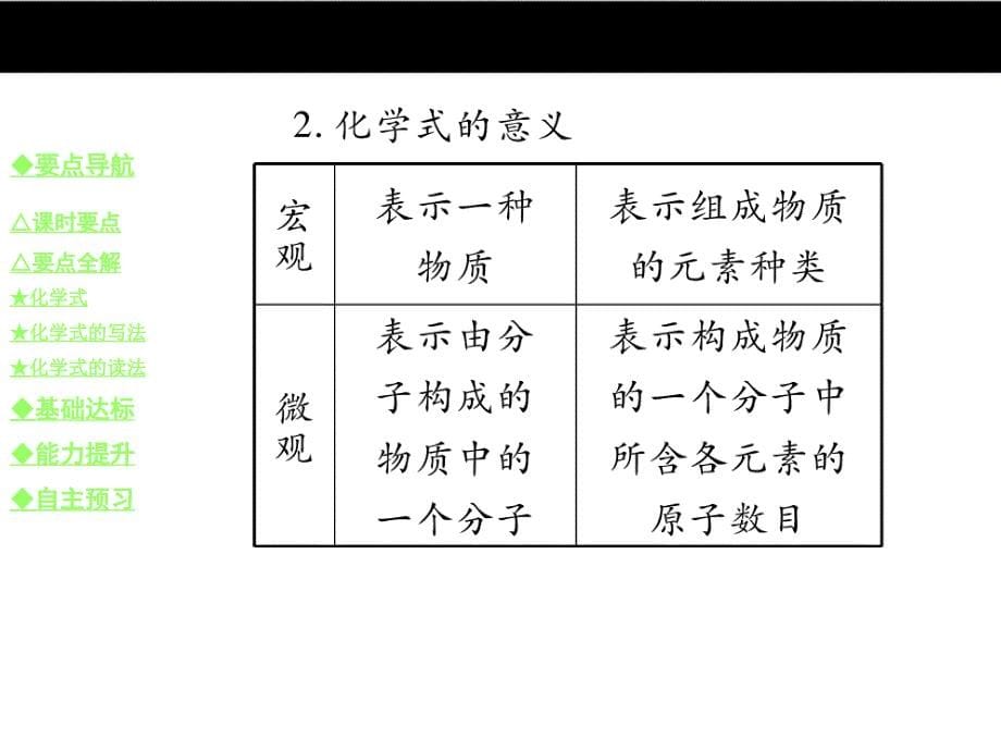 《巴蜀英才》九年级人教版化学教学课件：4.课题4 课时一 化学式.ppt_第5页