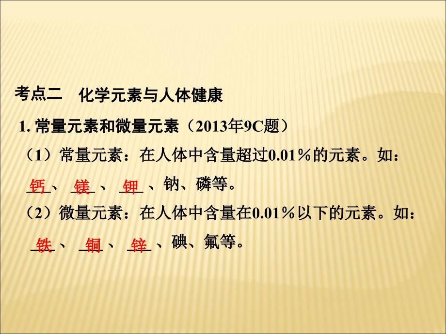 [人教版]安徽省化学中考考点详解（第十二单元 化学与生活35张PPT）（共35张PPT）.ppt_第4页