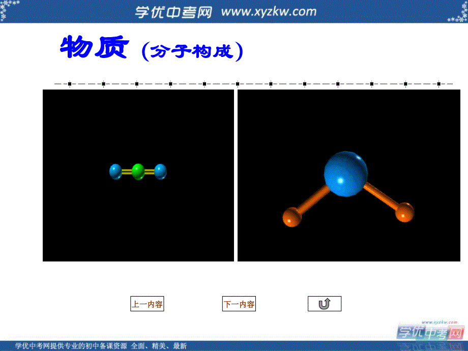 《构成物质的基本微粒》课件11（24页）（沪教版九年级上）.ppt_第3页