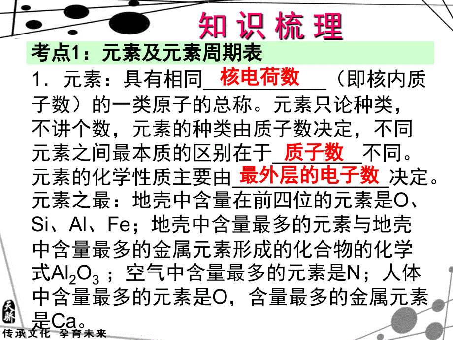 中考化学总复习（广东版）配套课件：第11课 元素 物质的分类（共15张PPT）.ppt_第3页