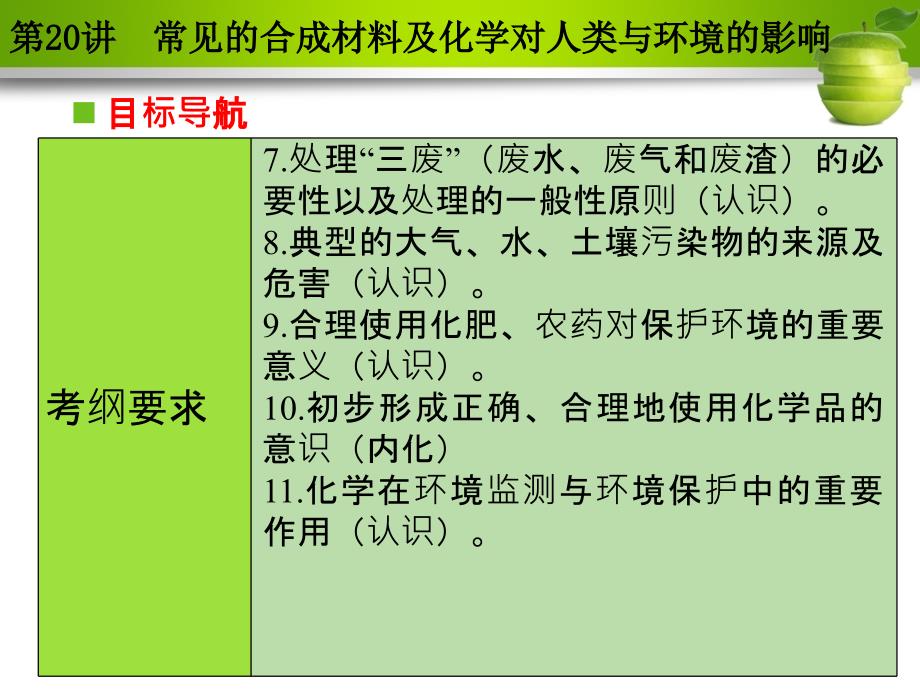 广东省化学中考复习课件 第20讲.ppt_第3页