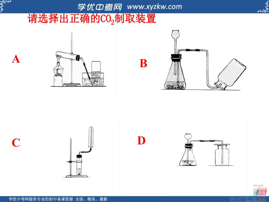 《二氧化碳和一氧化碳》课件4（26页）（新人教九年级上）.ppt_第2页