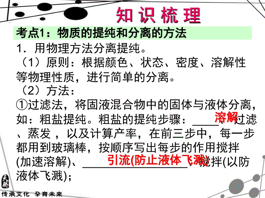 中考化学总复习（广东版）配套课件：第20课 物质的分离、提纯、检验、鉴别（共19张PPT）.ppt_第3页