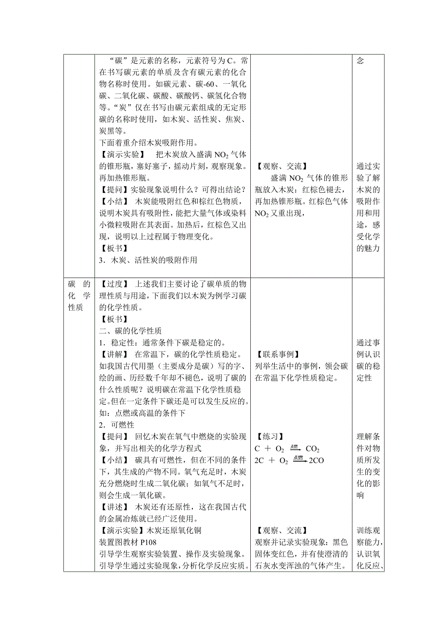 沪教版 化学九年级上册教案：4-2-1碳 同素异形体.doc_第4页