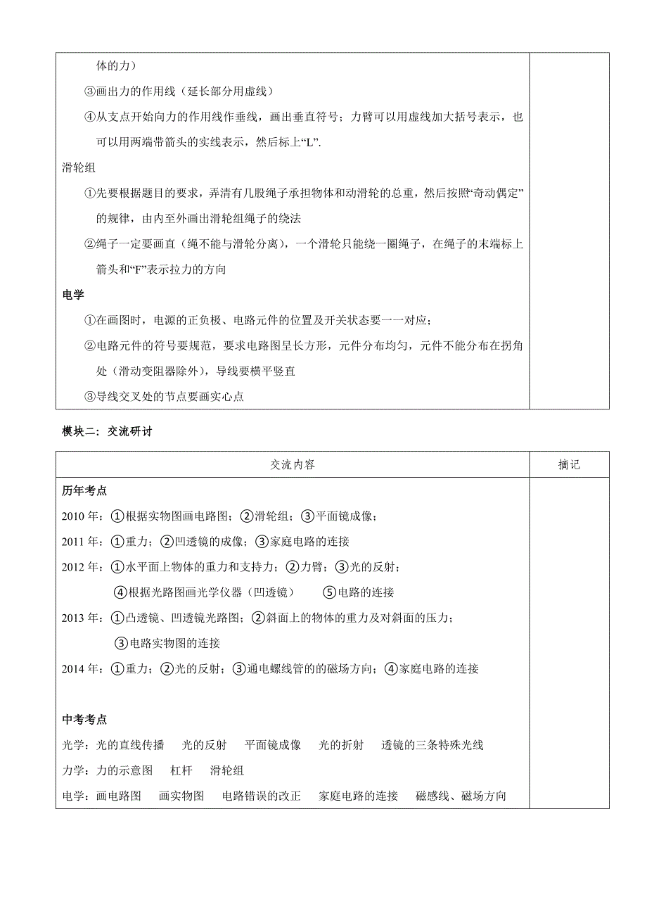 广东省河源中国教育学会中英文实验学校九年级物理复习 作图专题（1）.doc_第2页