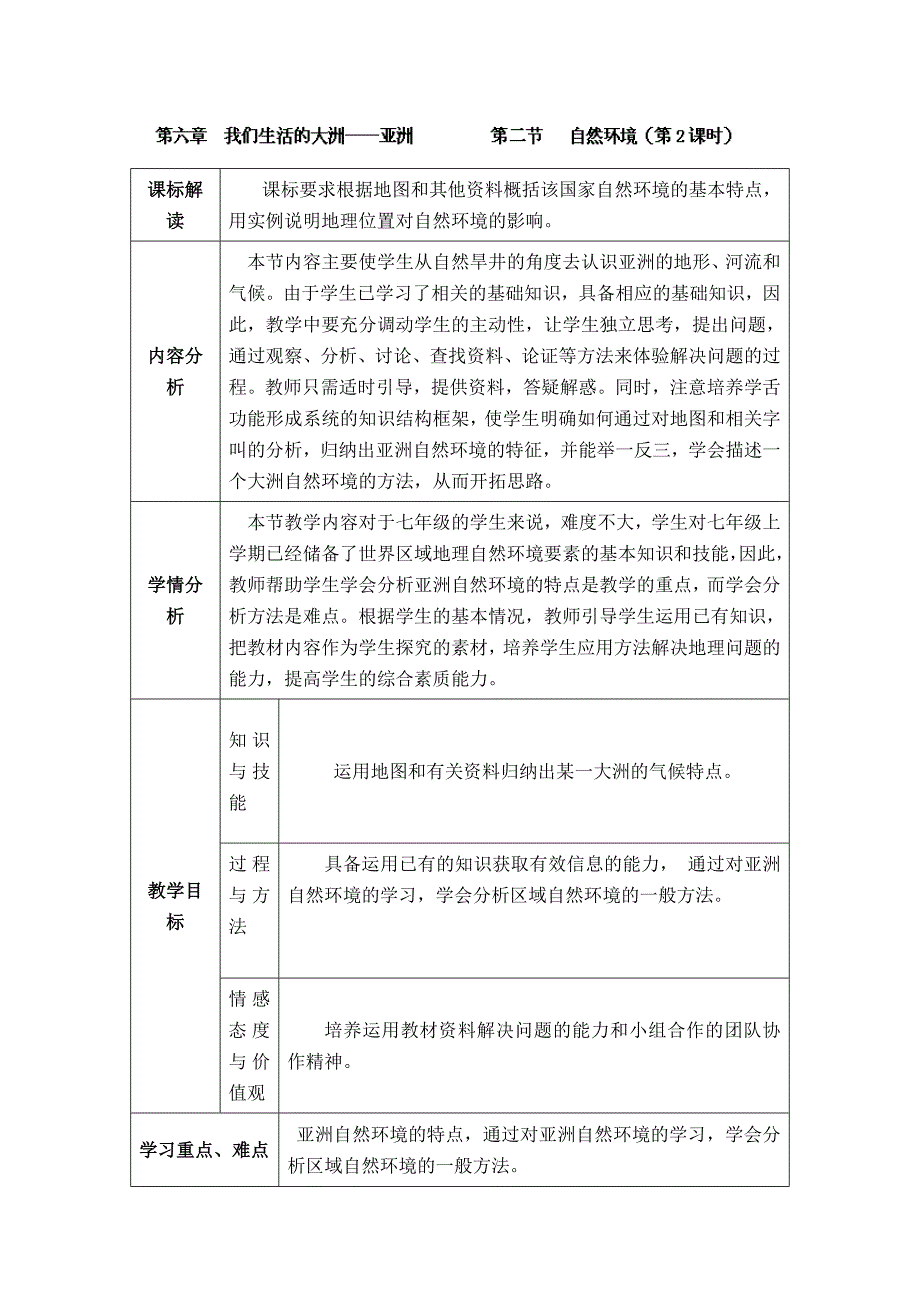 江苏省盐城市盐都县郭猛中人教版七年级地理下册学案：第六章我们生活的大洲——亚洲第二节《自然环境》（第2课时）.doc_第1页