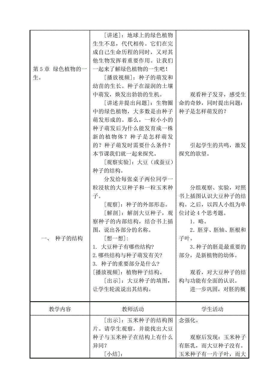 江苏省盐城东台市唐洋镇七年级生物上册《5.1植物种子的萌发》学案（无答案）.doc_第2页