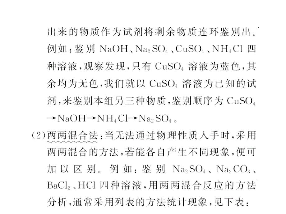 《中考新航线》中考化学（人教版）教师用书课件 专题三 物质的鉴别与推断.ppt_第4页