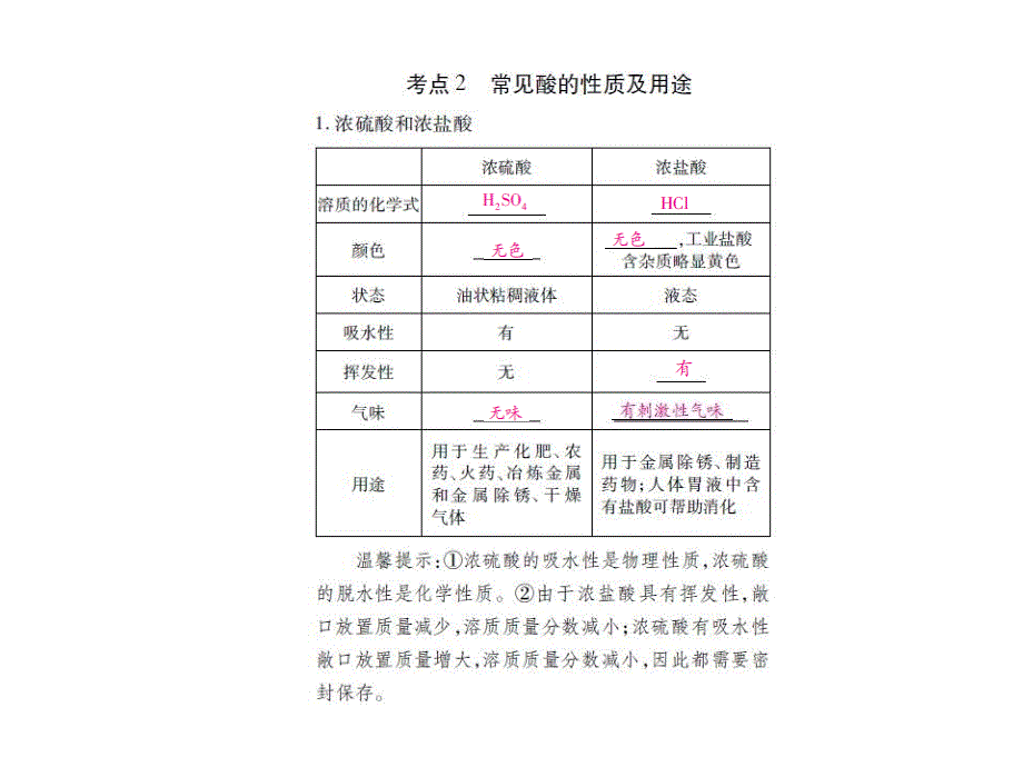 中考化学总复习精讲本课件：第10课时 常见的酸和碱.ppt_第2页