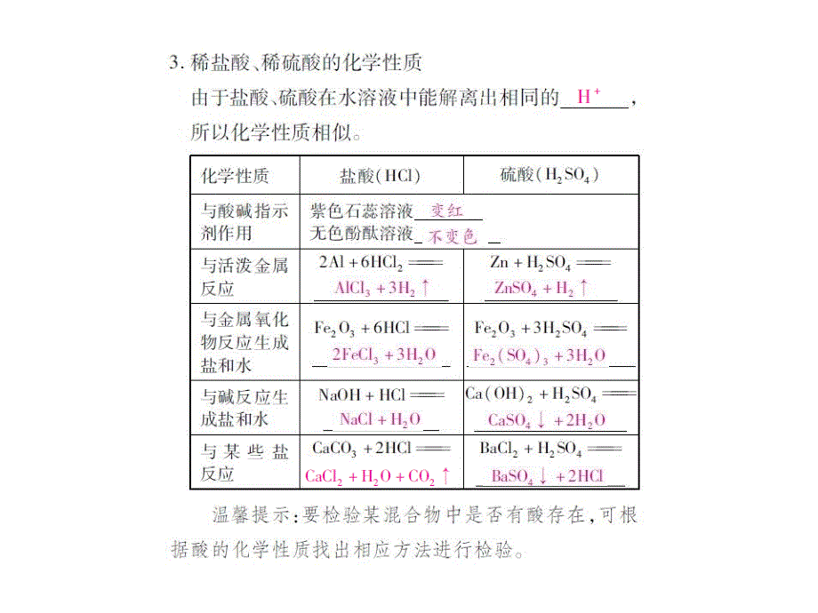 中考化学总复习精讲本课件：第10课时 常见的酸和碱.ppt_第4页