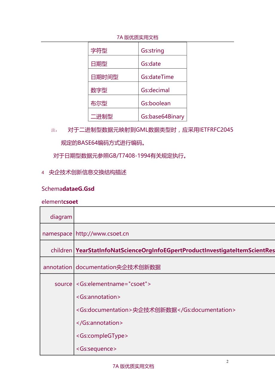 【6A版】央企技术创新信息交换数据结构规范_第2页