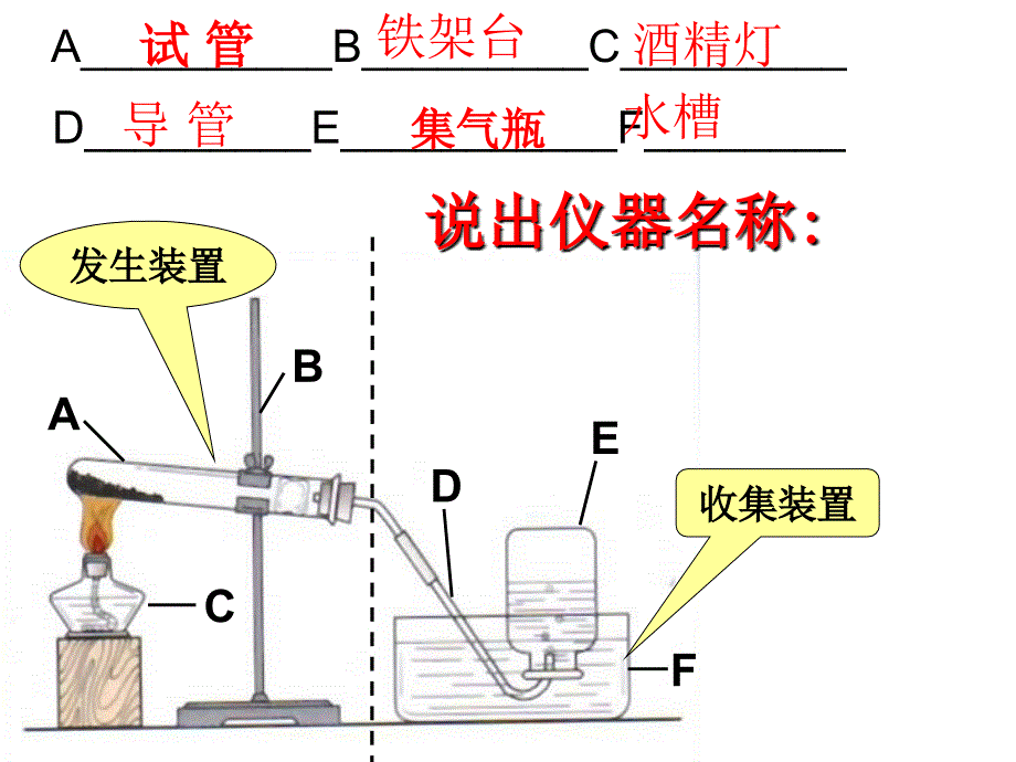 宝典训练九年级上册（人教）化学课件：第2单元 课题3 制取氧气（1）.ppt_第4页