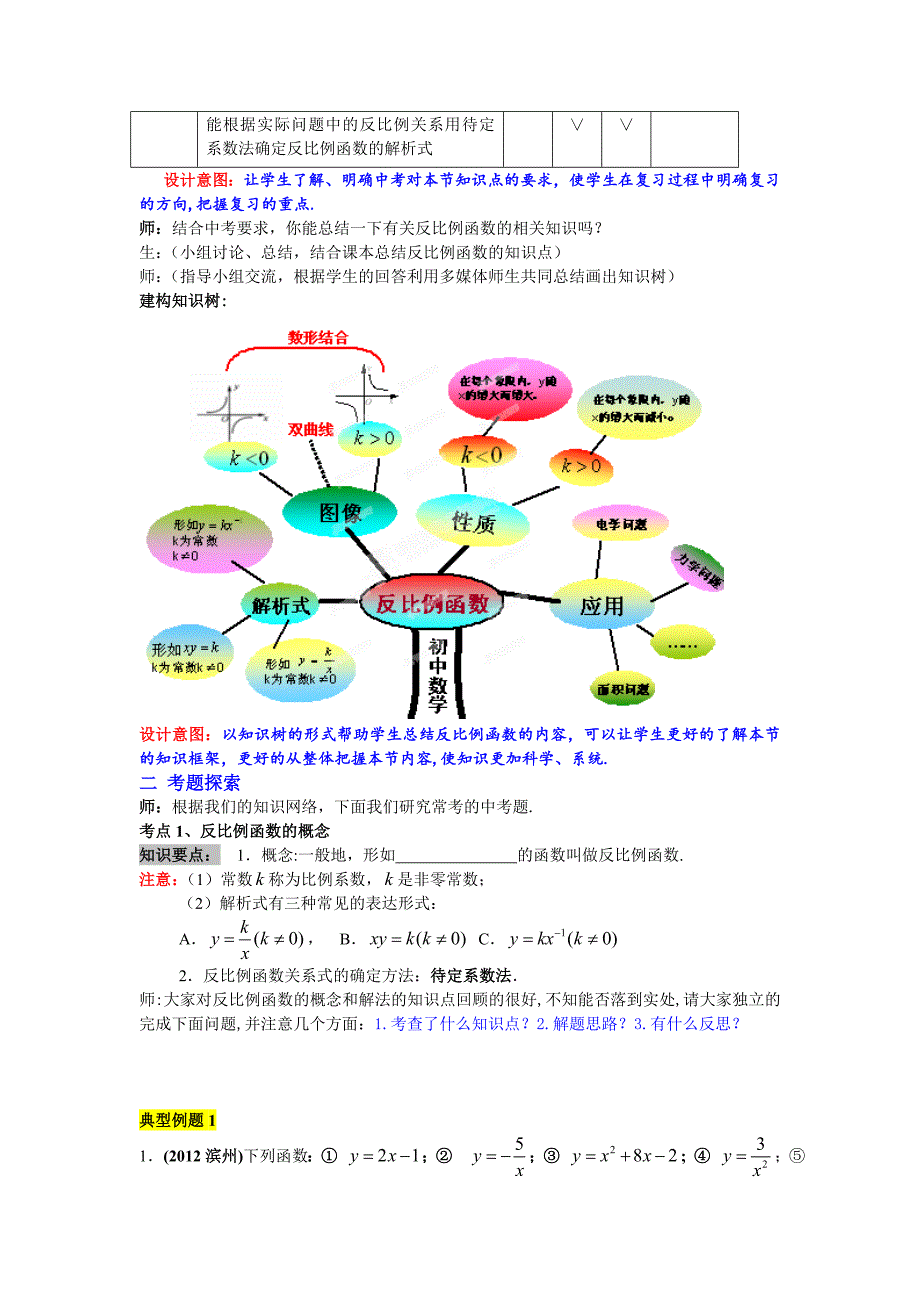 山东省枣庄市峄城区吴林街道中学九年级数学下册教案：复习3.3反比例函数.doc_第2页