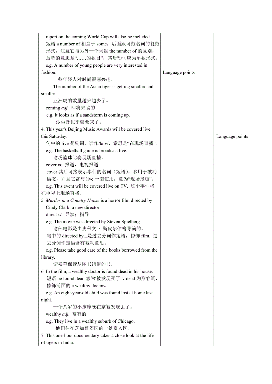 牛津译林版九年级上册英语（新）教案：9A Unit 6 Reading 2.doc_第2页