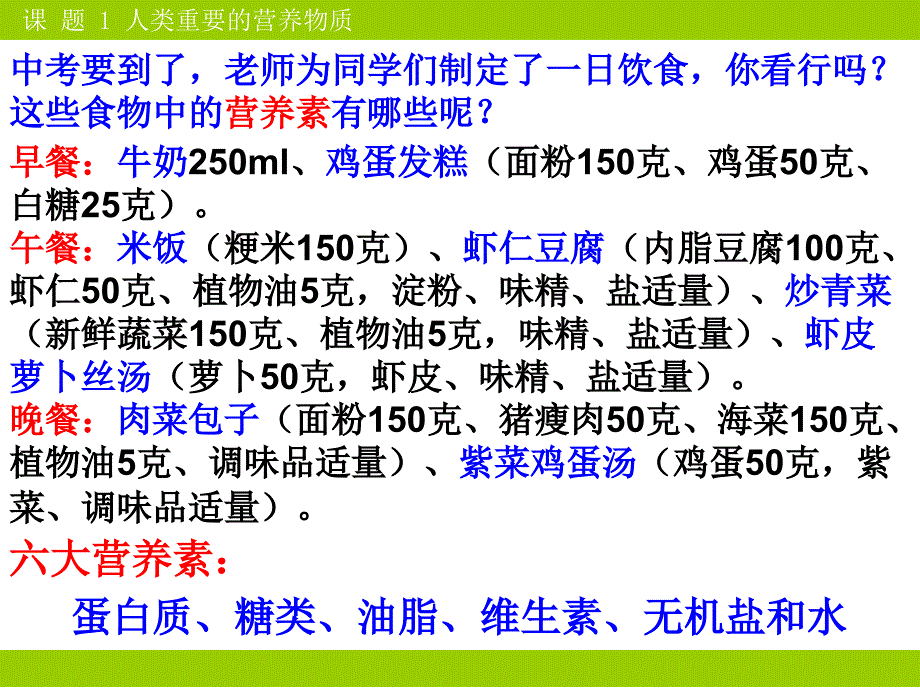 山东成武教研室整理初中化学人教版九年级下册课件：第12单元课题1人类重要的营养物质 12张ppt.ppt_第2页