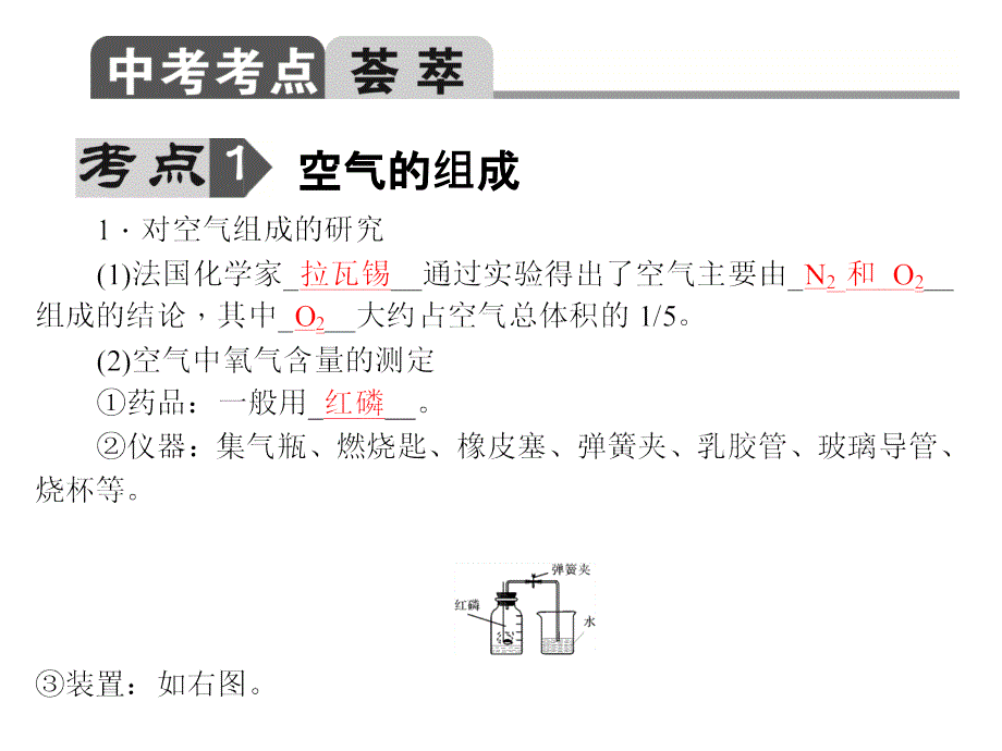 安徽省中考化学总复习课件：第3讲 空气.ppt_第2页