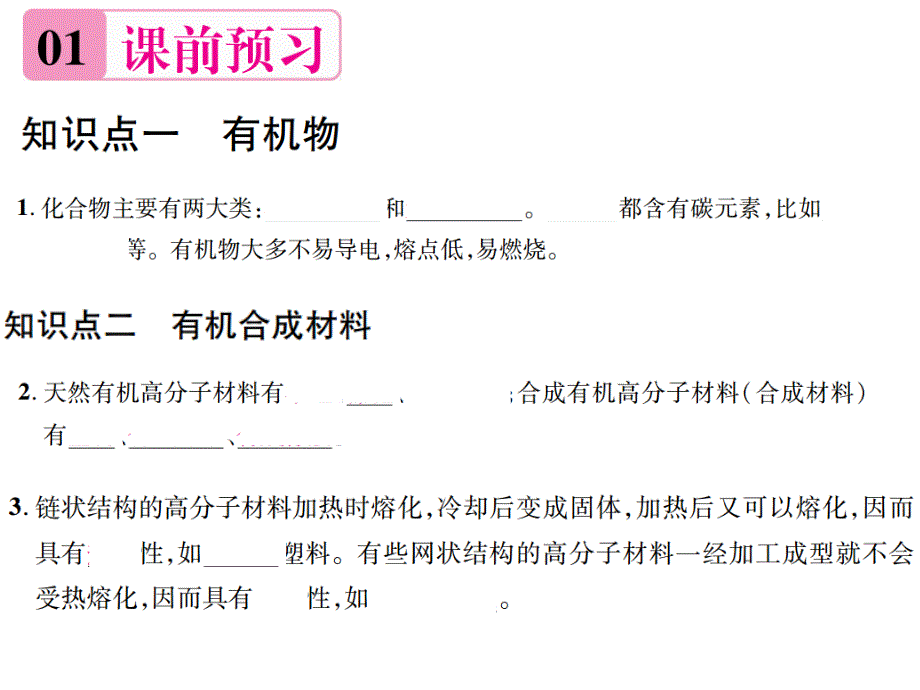 人教版化学九年级下册课件：第十二单元化学与生活 课题3有机合成材料 习题.ppt_第2页