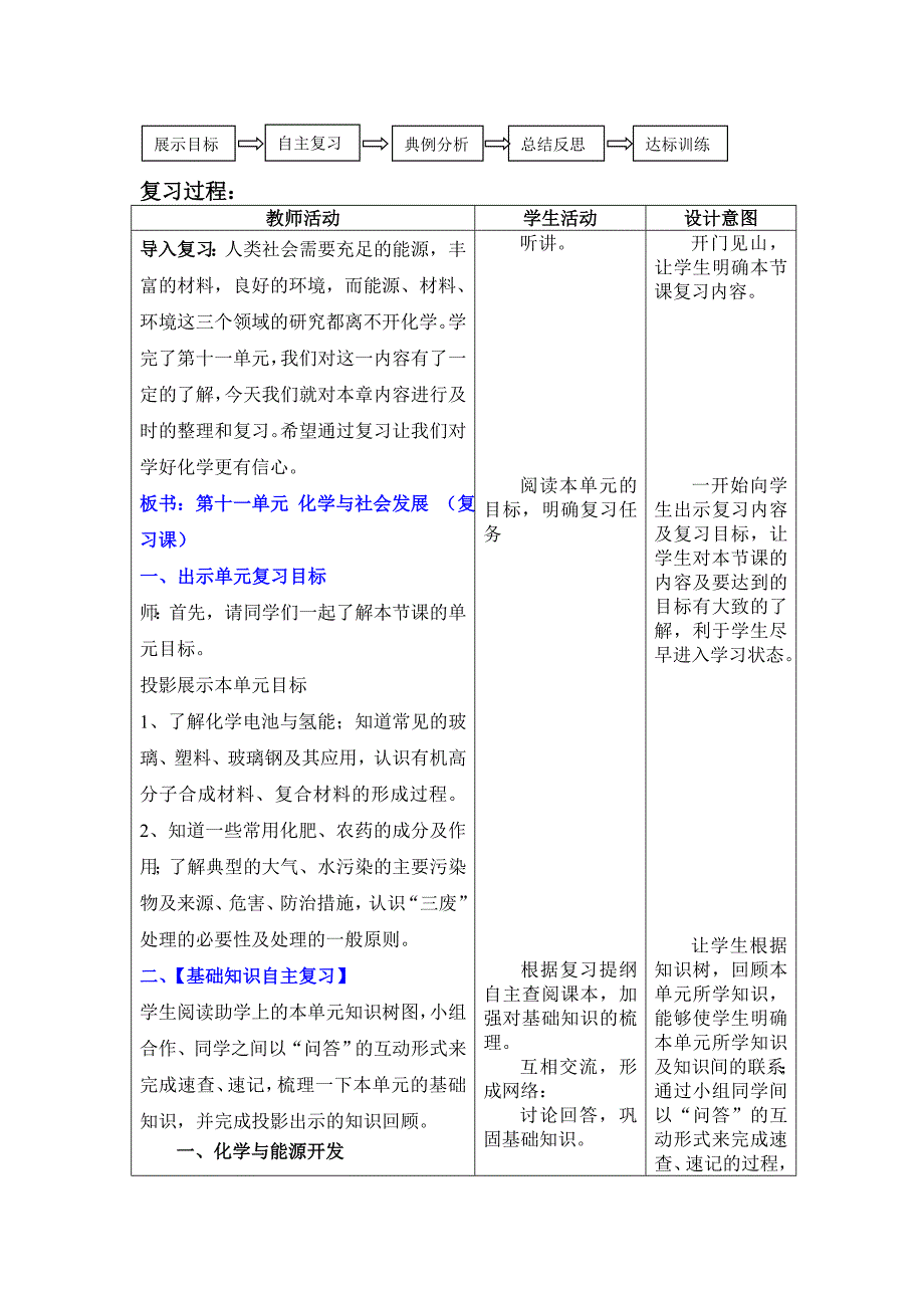 山东省枣庄市峄城区吴林街道中学九年级化学下册教案：第十一单元《化学与社会发展》复习课.doc_第2页