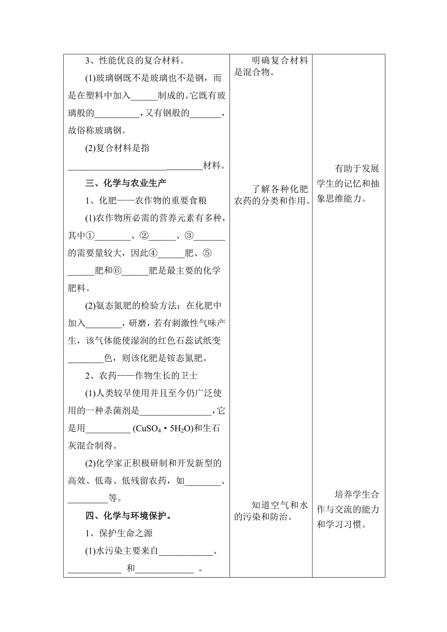 山东省枣庄市峄城区吴林街道中学九年级化学下册教案：第十一单元《化学与社会发展》复习课.doc_第4页