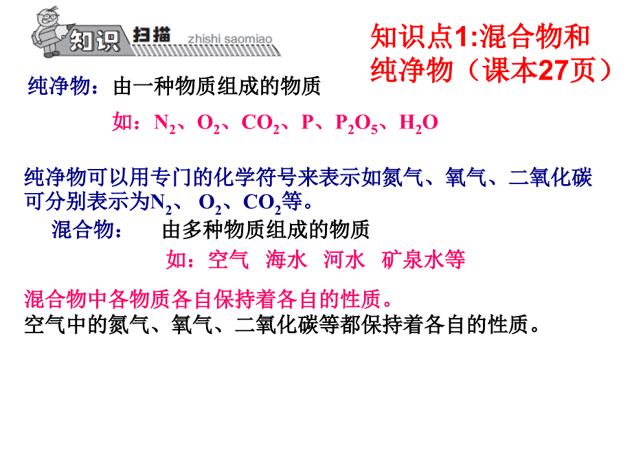 宝典训练九年级上册（人教）化学课件：第2单元课题1空气（2）.ppt_第2页