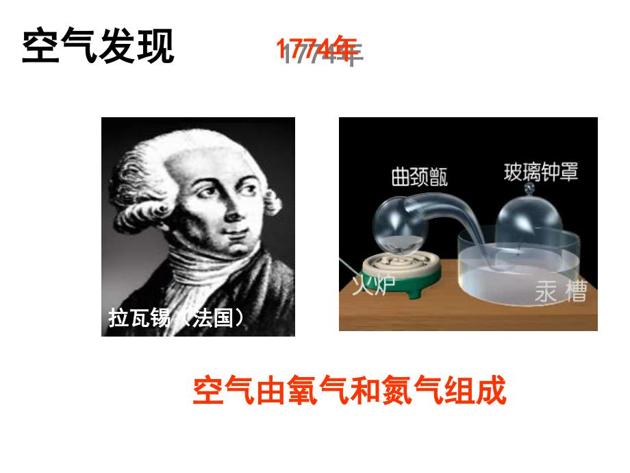 宝典训练九年级上册（人教）化学课件：第2单元课题1空气（1）.ppt_第4页