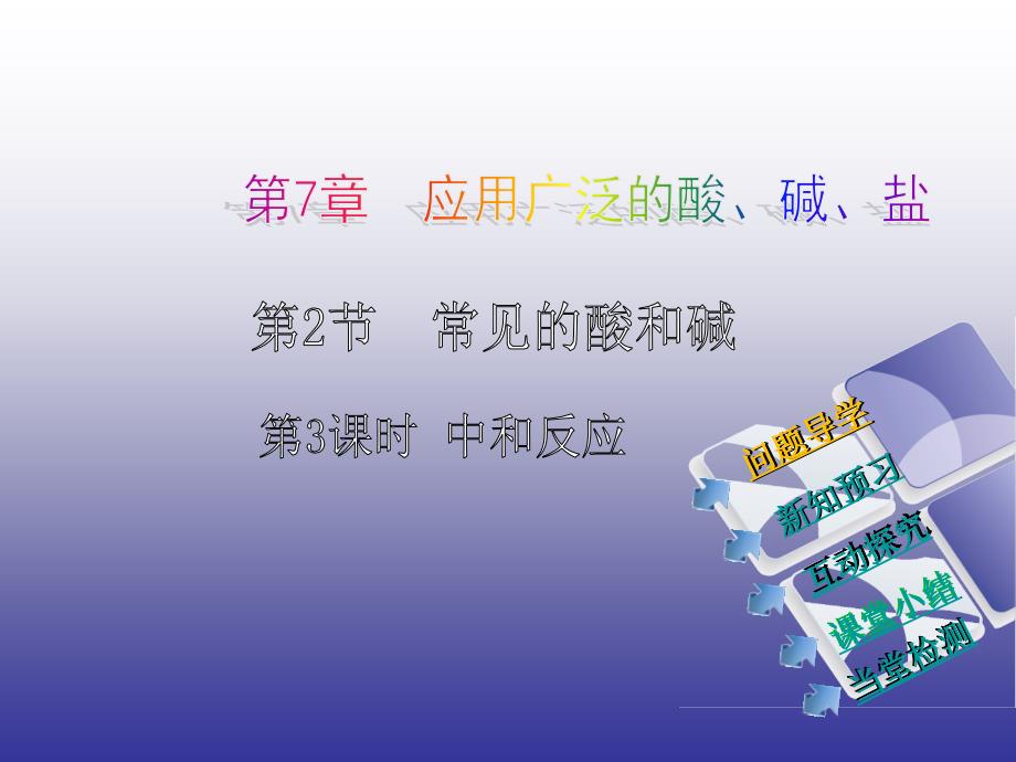 化学九年级全册沪教版 7.2.3 中和反应课件.ppt_第1页