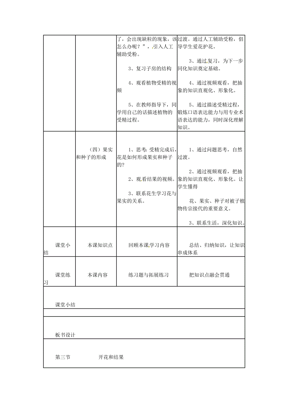 天津市宝坻区新安镇第一初级中学七年级生物上册教学设计第3单元 第2章 第3节《开花和结果》新人教版.doc_第3页