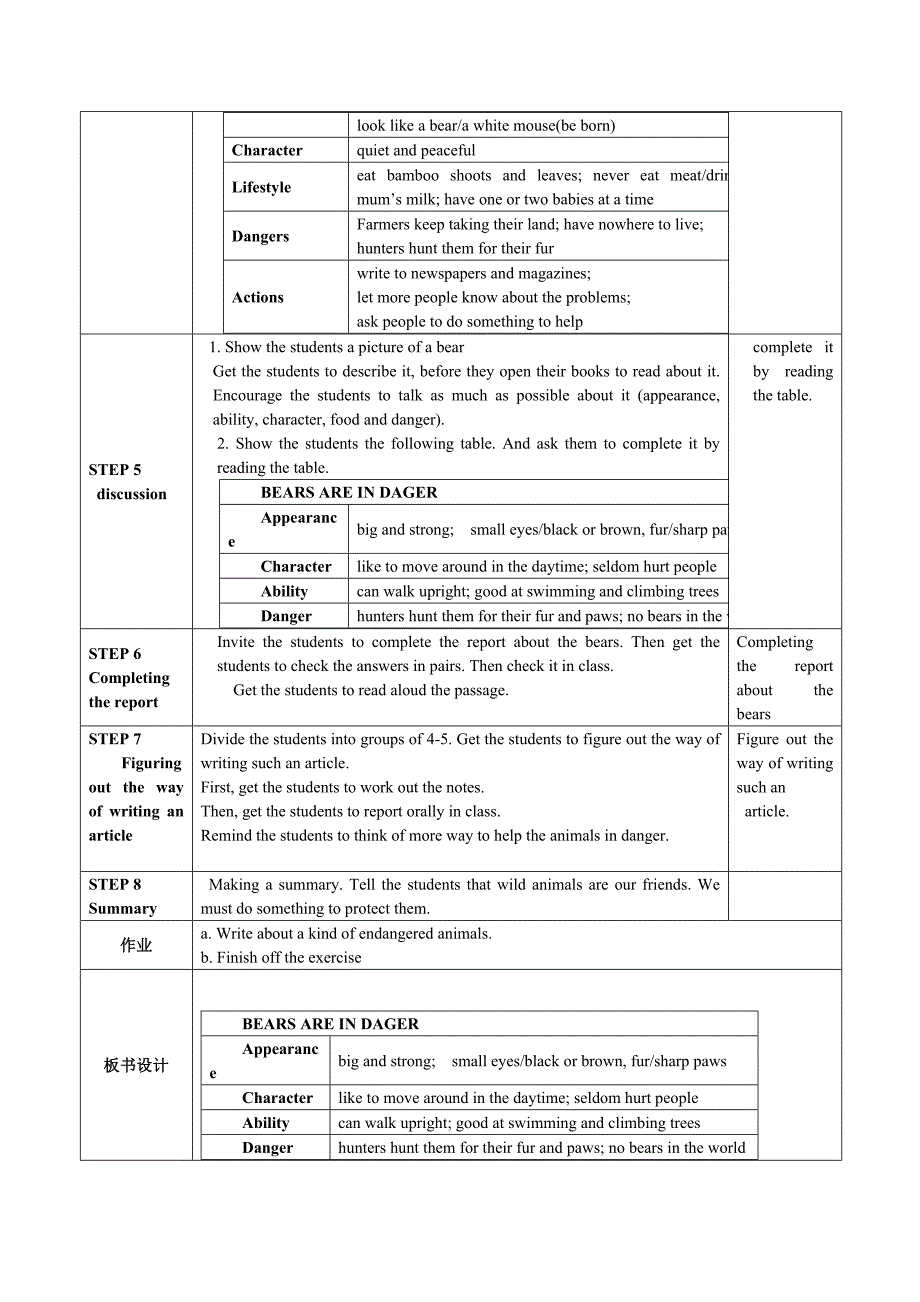 牛津译林版八年级上册（新）英语教案：8A Unit 5 Task.doc_第2页