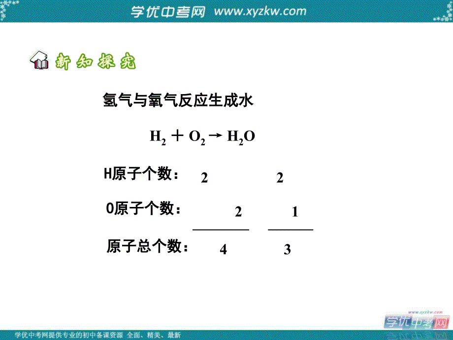 安徽省阜阳市颍州区王店中心校九年级化学上册 第五单元 课题2 如何正确书写化学方程式课件 新人教版.ppt_第4页