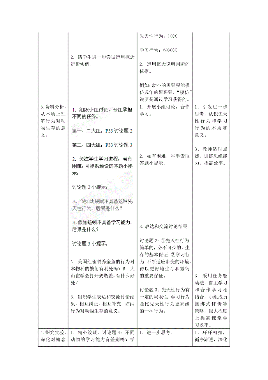 山东省龙口市诸由观镇诸由中学八年级生物上册 第五单元 第二章 第二节 先天性行为和学习行为教学设计 新人教版.doc_第4页