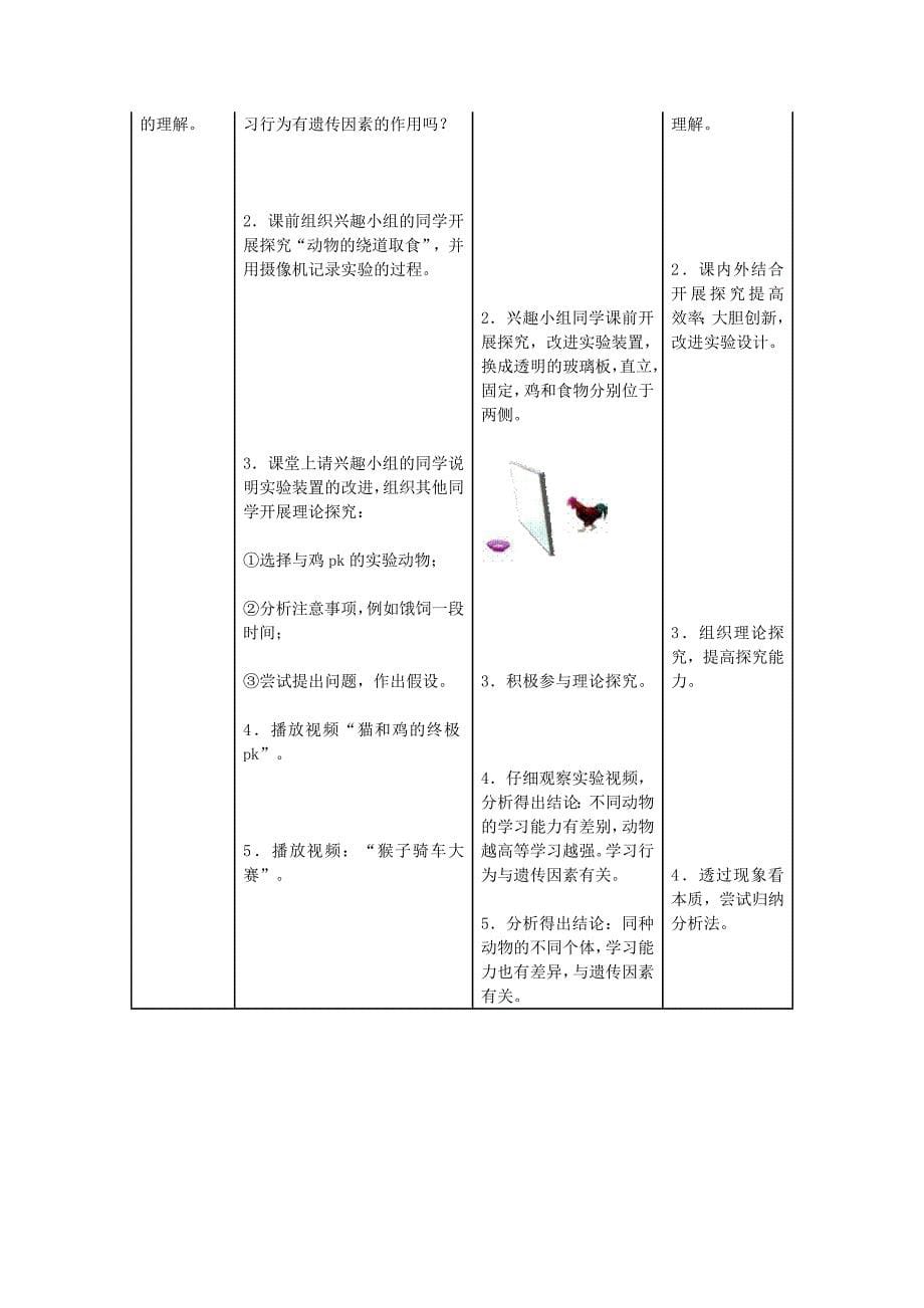 山东省龙口市诸由观镇诸由中学八年级生物上册 第五单元 第二章 第二节 先天性行为和学习行为教学设计 新人教版.doc_第5页