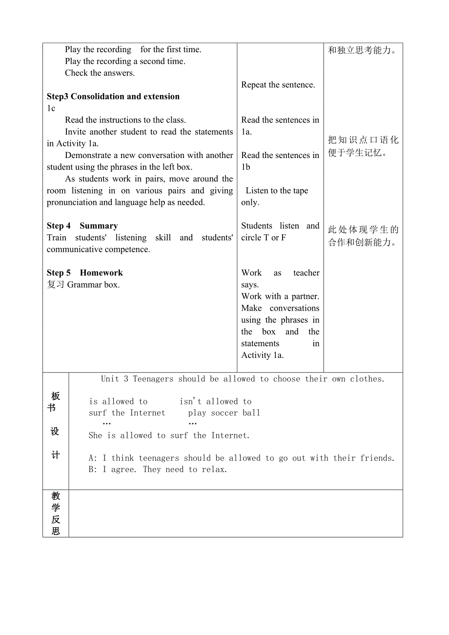 山东地区 人教版九年级英语Unit3《Teenagers should be allowed to choose their own clothes》教案（第1课时）.doc_第2页