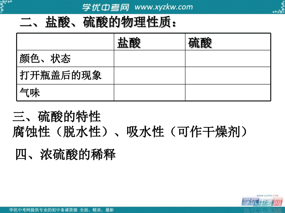 山东省东营市河口区实验学校九年级化学下册《第十单元 课题1 常见的酸和碱》课件 新人教版.ppt_第3页