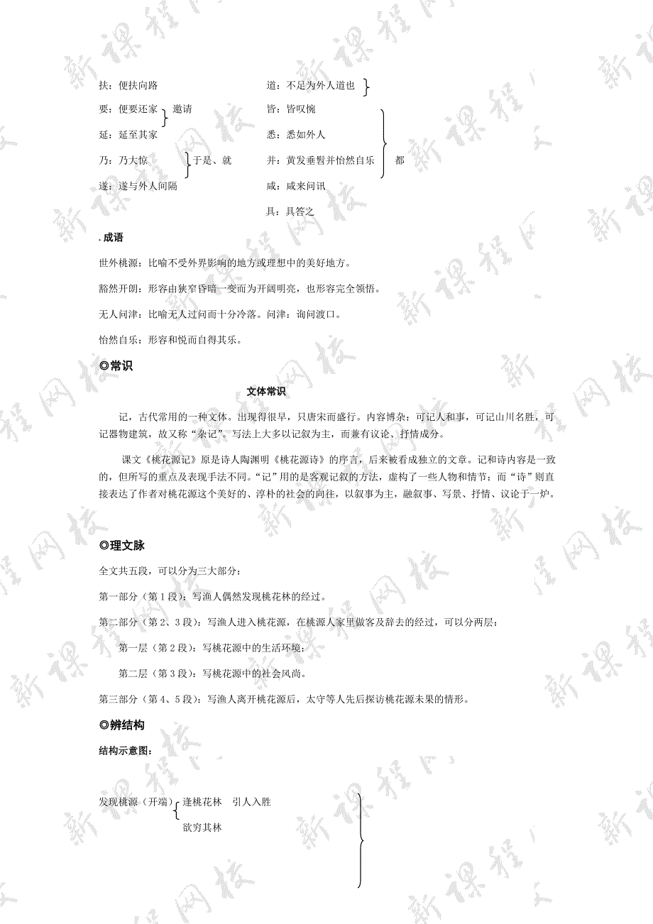 人教版语文八年级上册教案：第21课 桃花源记.doc_第3页